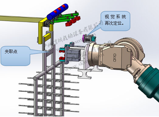 工业机器人,搬运机器人,码垛机器人