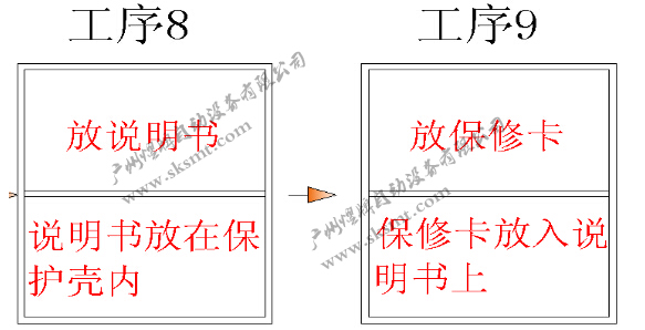 工业机器人,包装机器人,包装生产线