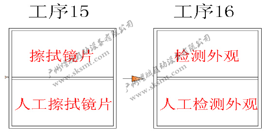 工业机器人,包装机器人,包装生产线